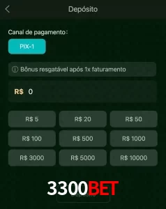 deposits 3300BET